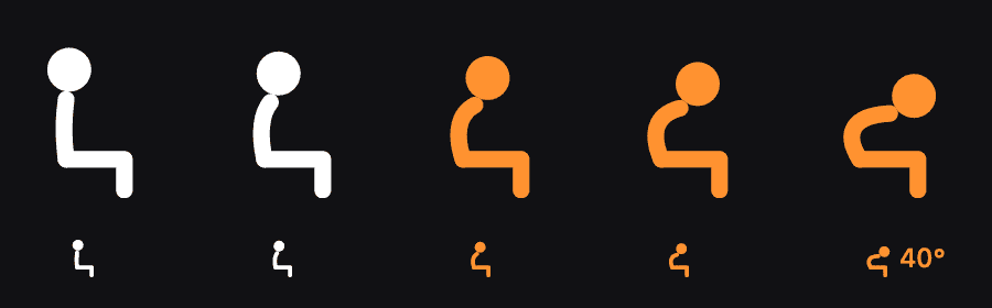 The posture menu bar figure upright, then bending forward and turning orange as the head drops